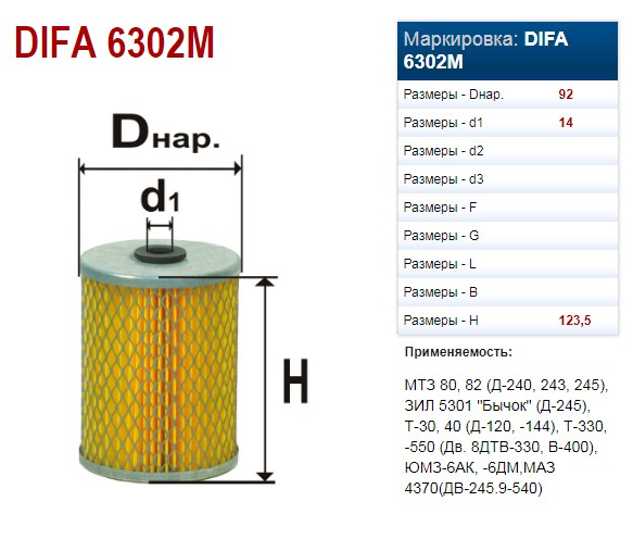 EFOT (T6302M) EFT-75A-1117040A (DIFA) (12822)