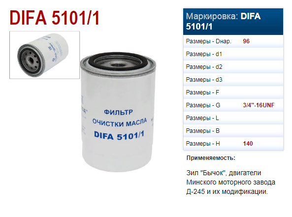 FOM MTZ-82,80  Bichek (5101) DIFA (12810)