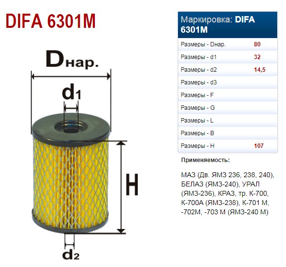 EFOT (T6301M) 201-1117040A tonk.och (DIFA) (12805)