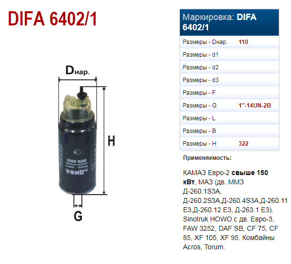 FOT PL 420 toplivn s otstoinikom KAMAZ EVRO2,3, AKROS 560580, MTZ-3022 (DIFA 64021) (12812)