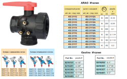 45521117-kran-arag