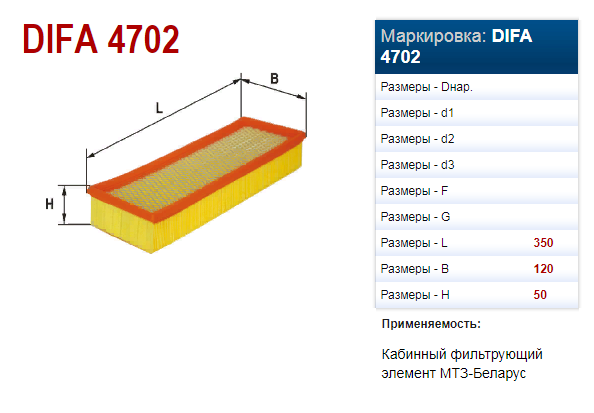 Filtr kabini DIFA 4702 MTZ-152320223022 (12804)